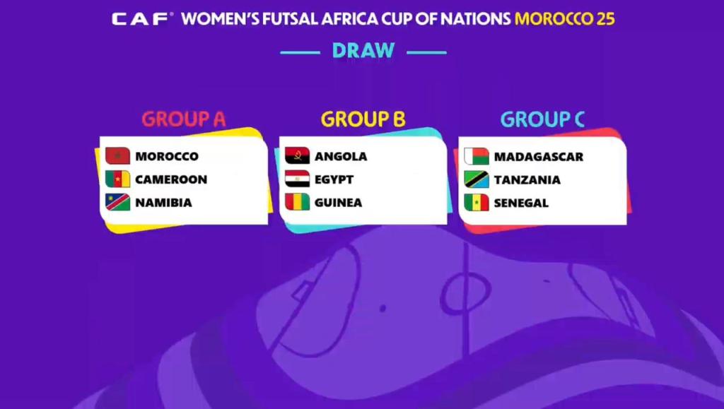 CAN Féminine Futsal : la Guinée située sur ses adversaires !